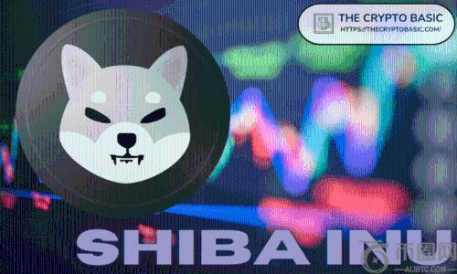 Chainlink 生态项目 Folks Finance 在跨链借贷市场引入柴犬 (SHIB)
