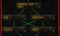 魔兽世界加恩基蜡烛商店怎么解锁