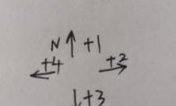 原神九宫格机关怎么破解