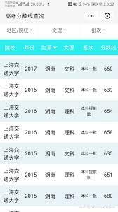 历年高考录取分数线怎么查询