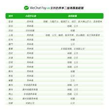 微信乘车码如何支付两人以上