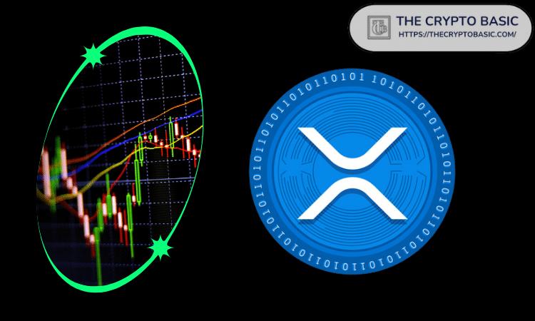 顶级专家表示 XRP 可能达到 10-25 美元，并预测时间表