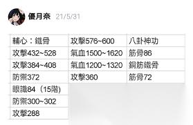 这就是江湖重剑黑血流怎么进阶