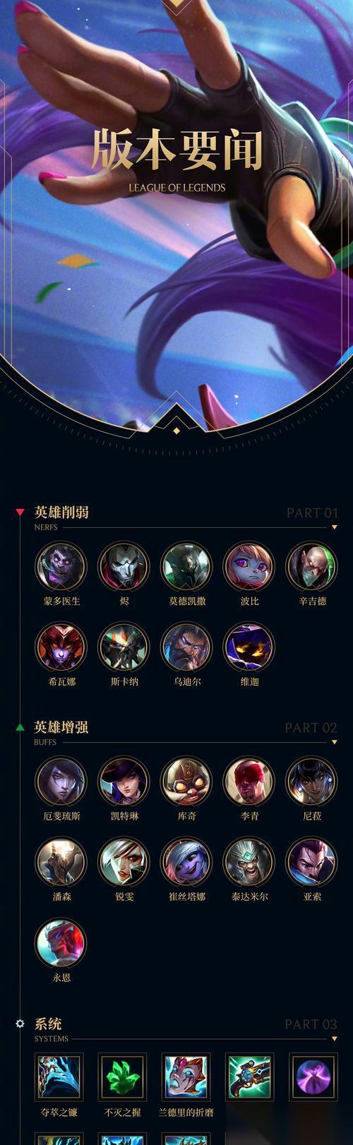 提高英雄联盟战斗力的有效方法有什么