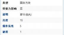 《我的世界》南瓜灯的制作详解