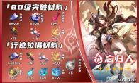 崩坏星穹铁道忘归人突破材料一览