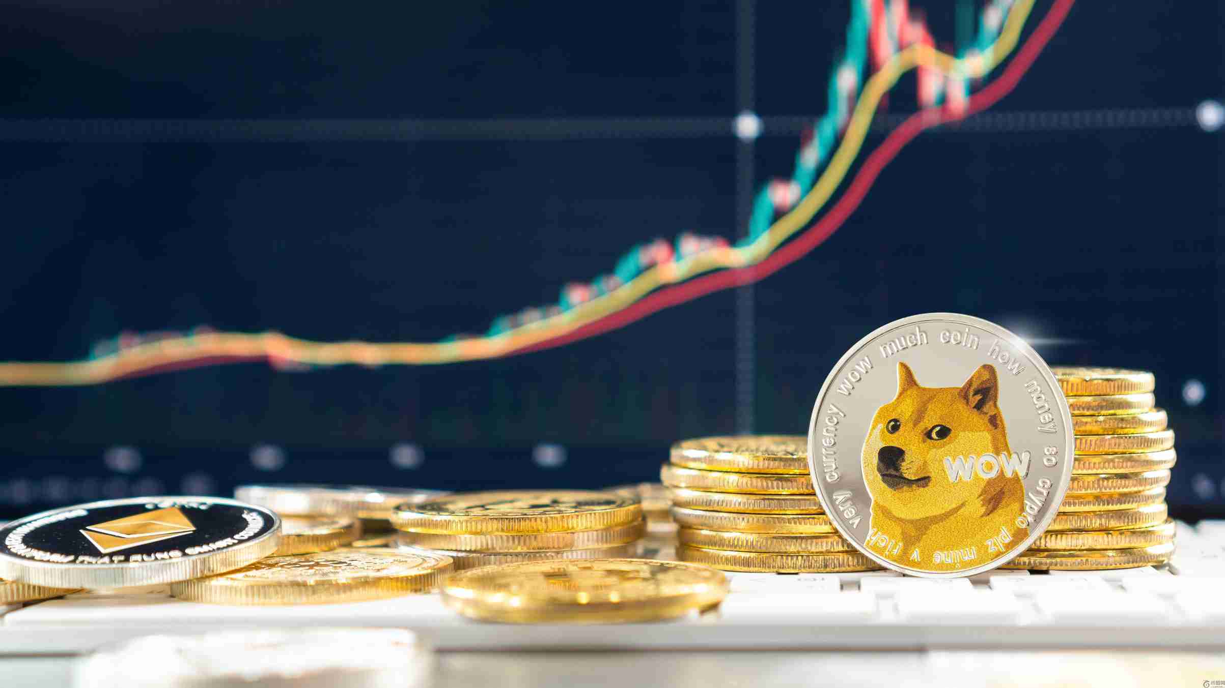 狗狗币跌至 0.2386 美元，因为 Grayscale 的 320 亿信托基金寻求 DOGE 批准新的 ETF S 1