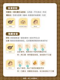 心动小镇手游蘑菇食谱怎么获取
