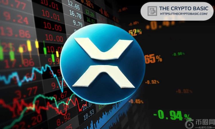 专家解释 XRP 943 美元的价格情景，引用 Ripple 首席执行官 Brad Garlinghouse 的话