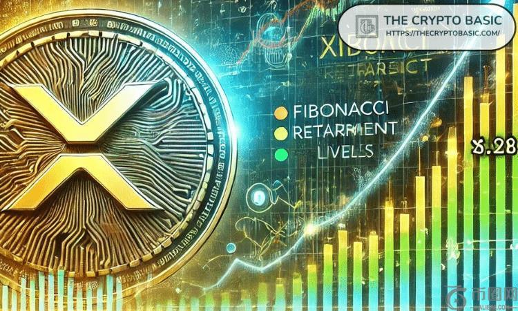 XRP 持有者现在只有 10 天的时间来领取 NIGHT 代币