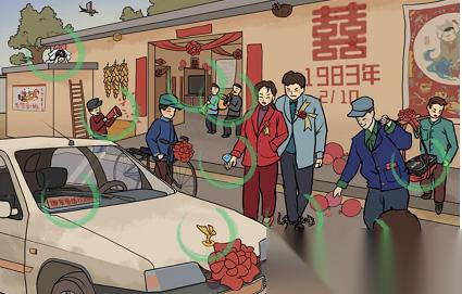 爱在一九八三通关指南 十处细节助你轻松过关