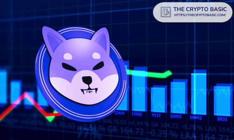 这就是为什么柴犬的价格再也无法达到 0.001 美元