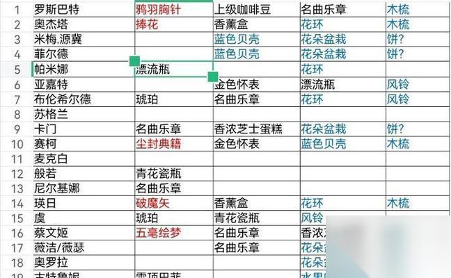 纯白和弦后院攻略 探索后院
