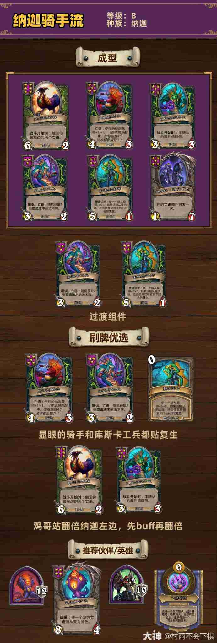 炉石传说33.6.2酒馆战棋纳迦骑手流玩法攻略