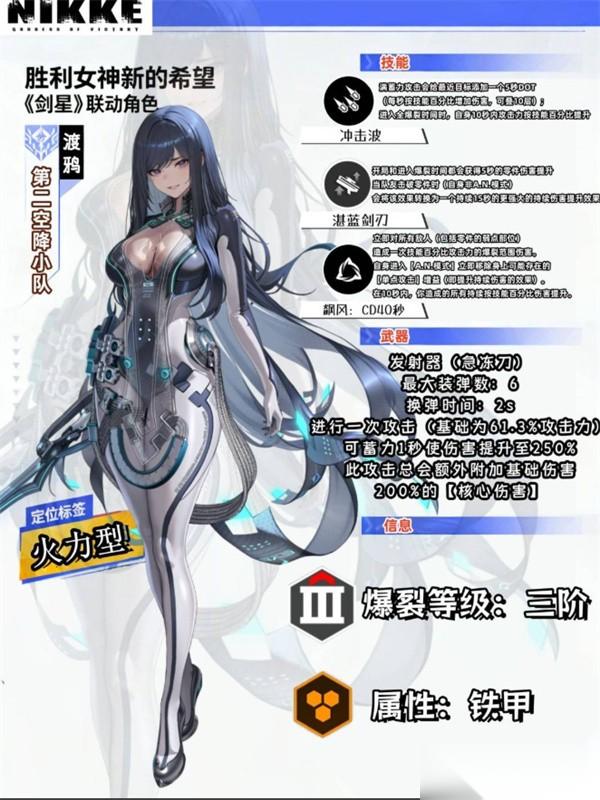 胜利女神新的希望渡鸦养成攻略