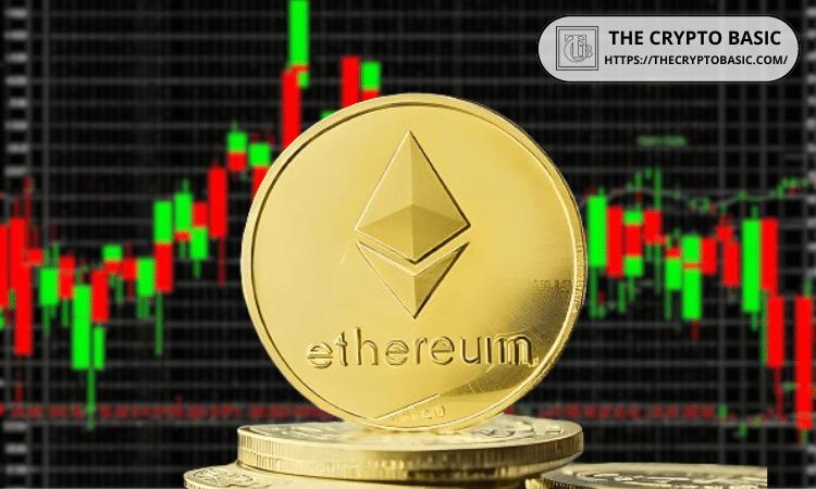 BitMine 以太坊未实现损失 21.3 亿美元