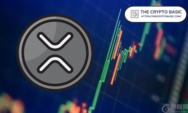 市场技术专家表示 XRP 一点也不看跌：原因如下