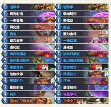 炉石传说迷你包污手猎卡组代码怎么分享