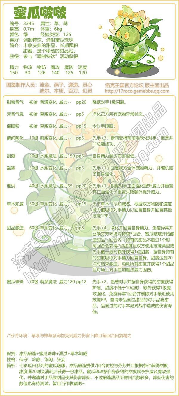 洛克王国蜜瓜啵啵性格推荐