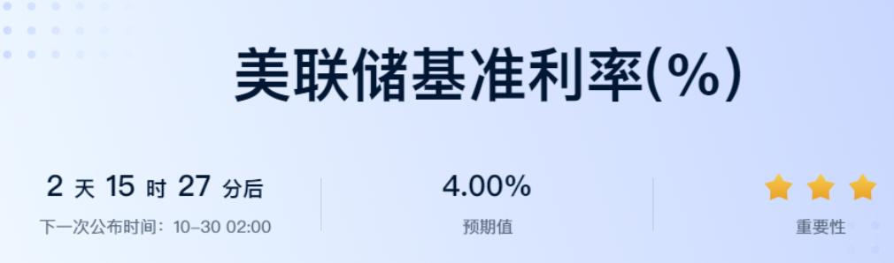 美联储降息在即，加密市场迎来关键转折点！