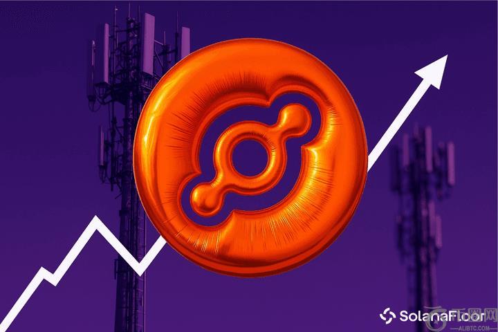 Helium Mobile 注册用户突破 50 万，$HNT 回购势头强劲