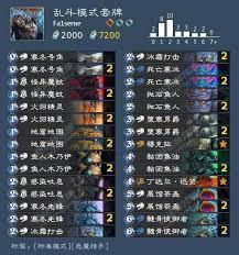 炉石传说茶壶蓝蓝绿DK卡组怎么搭配