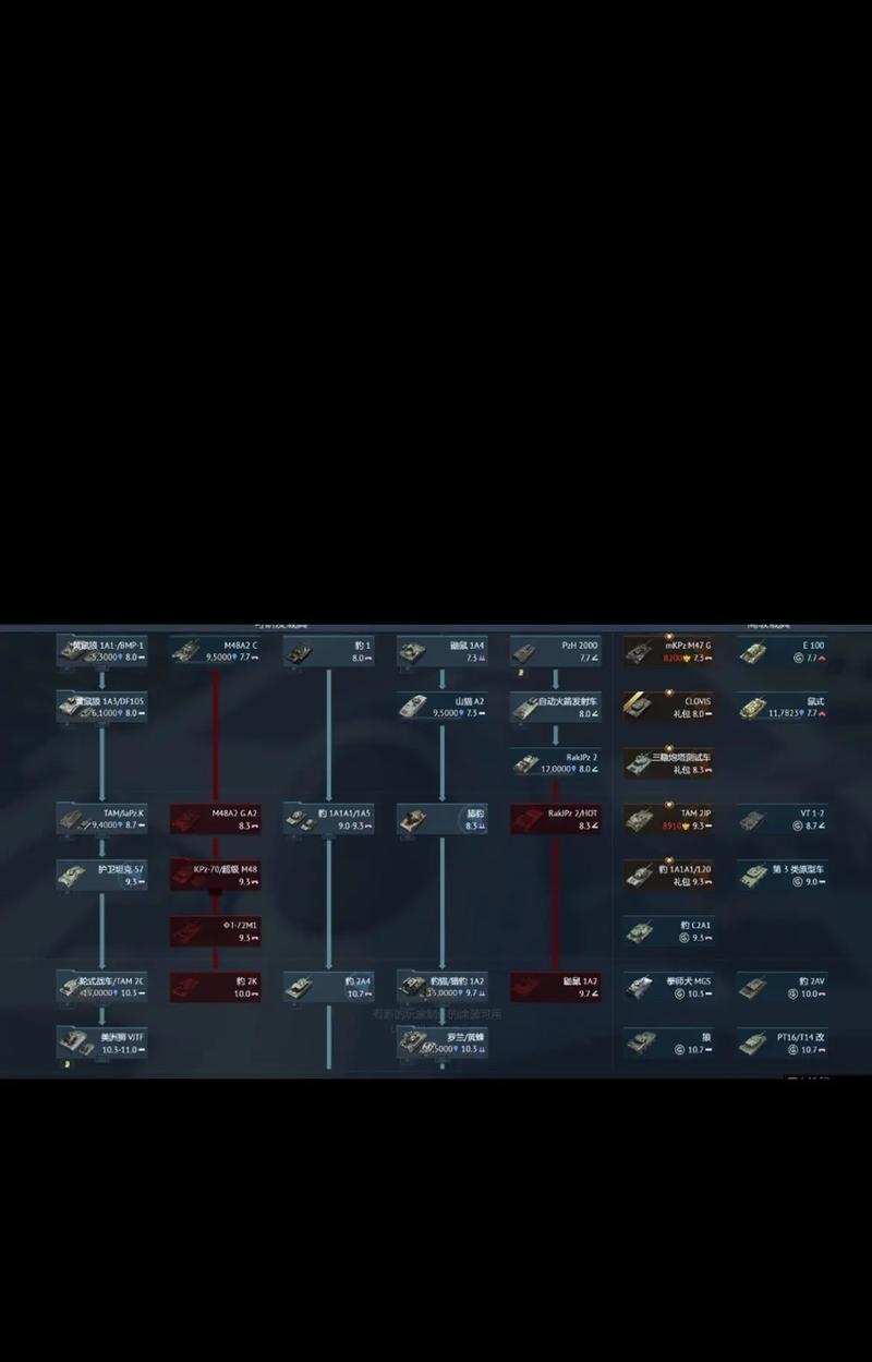 战争雷霆中操作目录的设置方法是什么