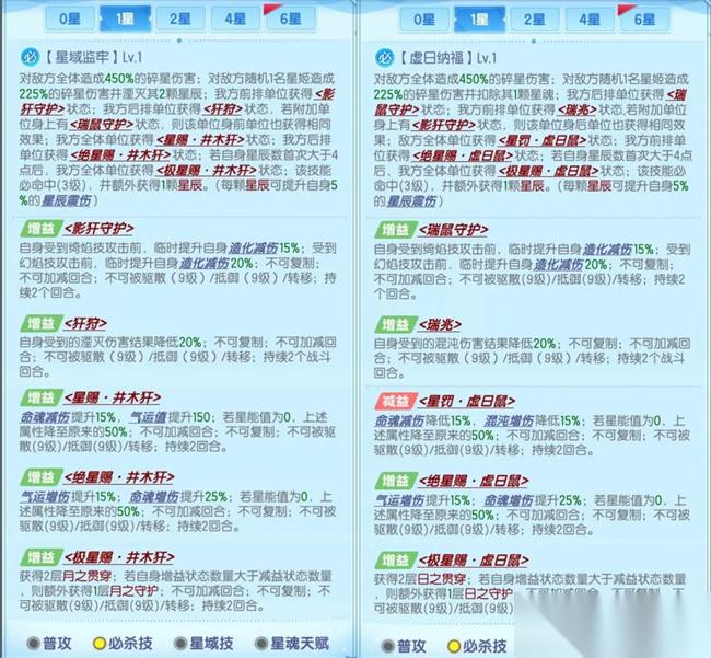 道友请留步井木犴虚日鼠技能对比解析