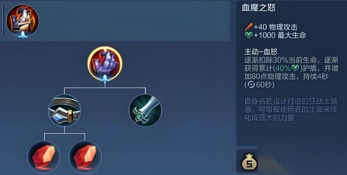 王者荣耀肉后羿怎么出装