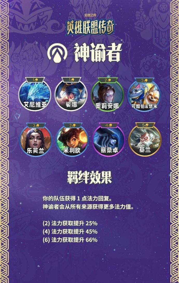 云顶之弈S16神谕者羁绊效果一览