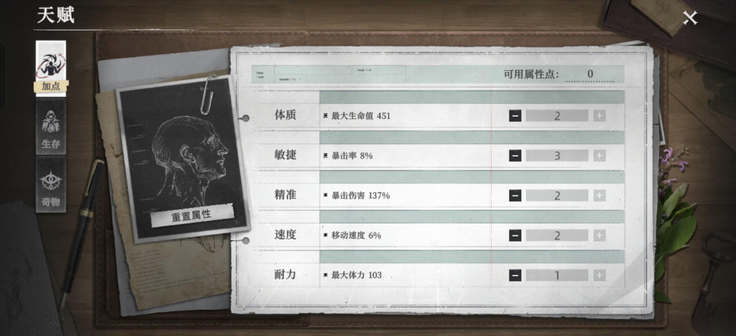 荒原曙光天赋加点推荐