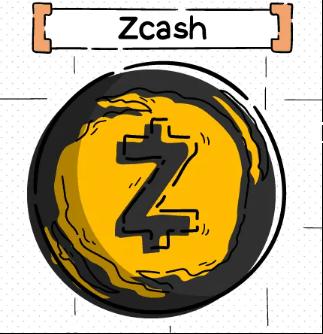 ZCash为什么是比特币隐私保险 它如何弥补隐私漏洞