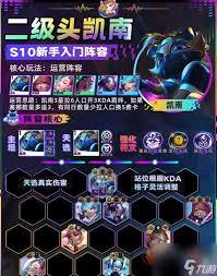 金铲铲之战s16凯南技能是什么