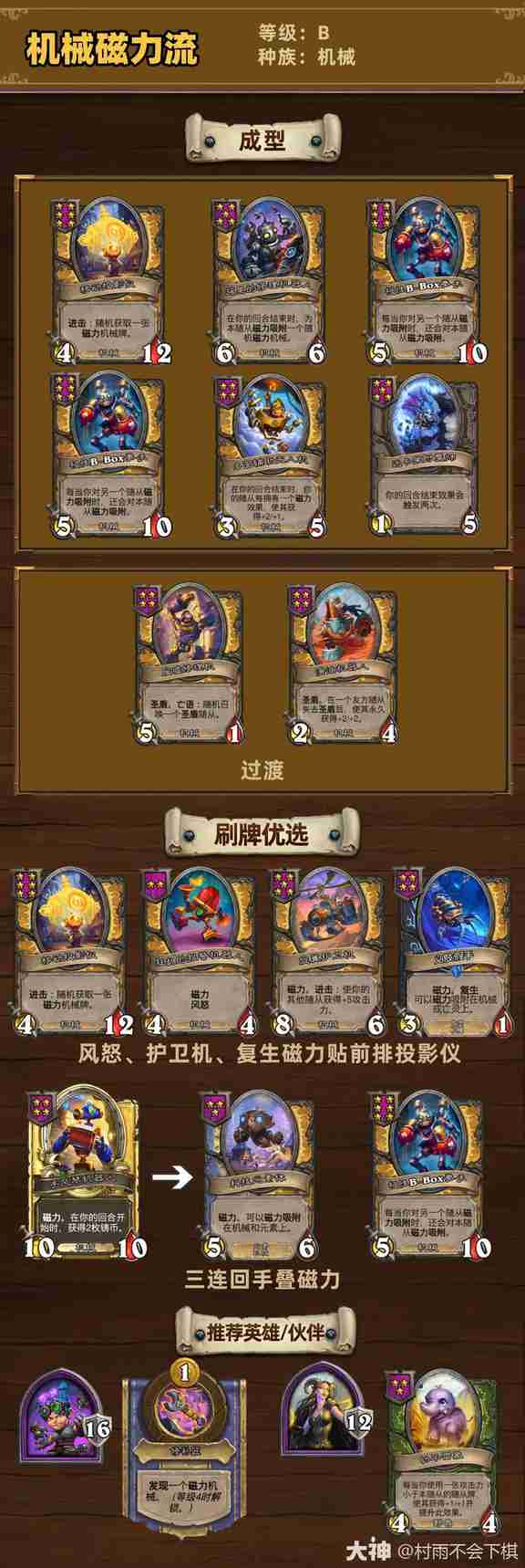 炉石传说34.0.2酒馆战棋机械磁力流玩法攻略
