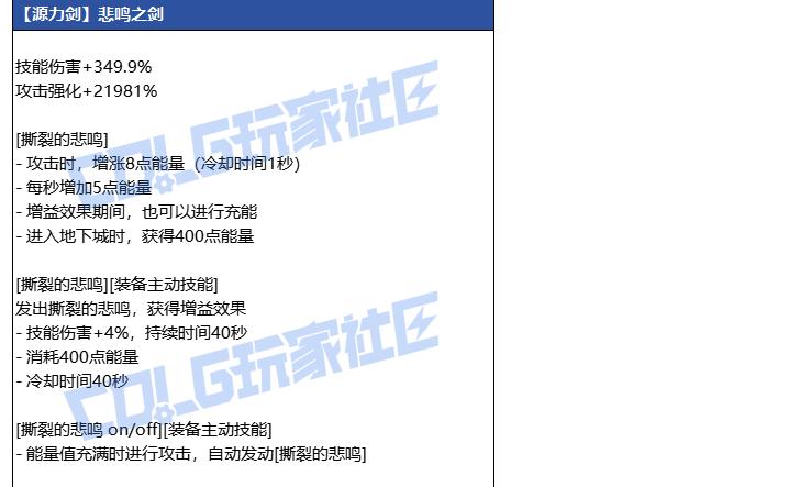 DNF狄瑞吉源力剑武器属性一览