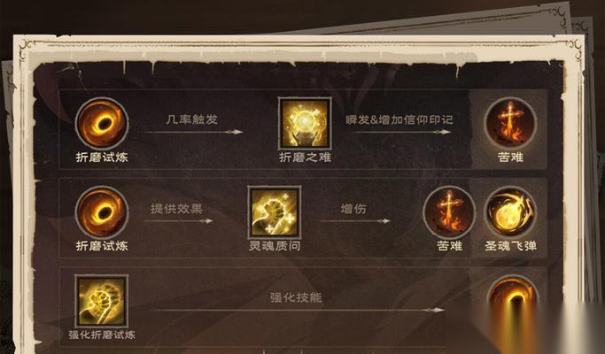 探索博德之门3牧师职业的技巧与策略 解析牧师职业技能与玩法
