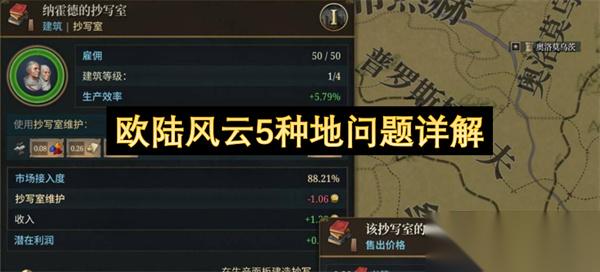 欧陆风云5种地问题详解