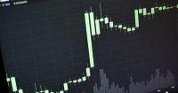 比特币日内两轮均上涨 7%，引发剧烈波动。