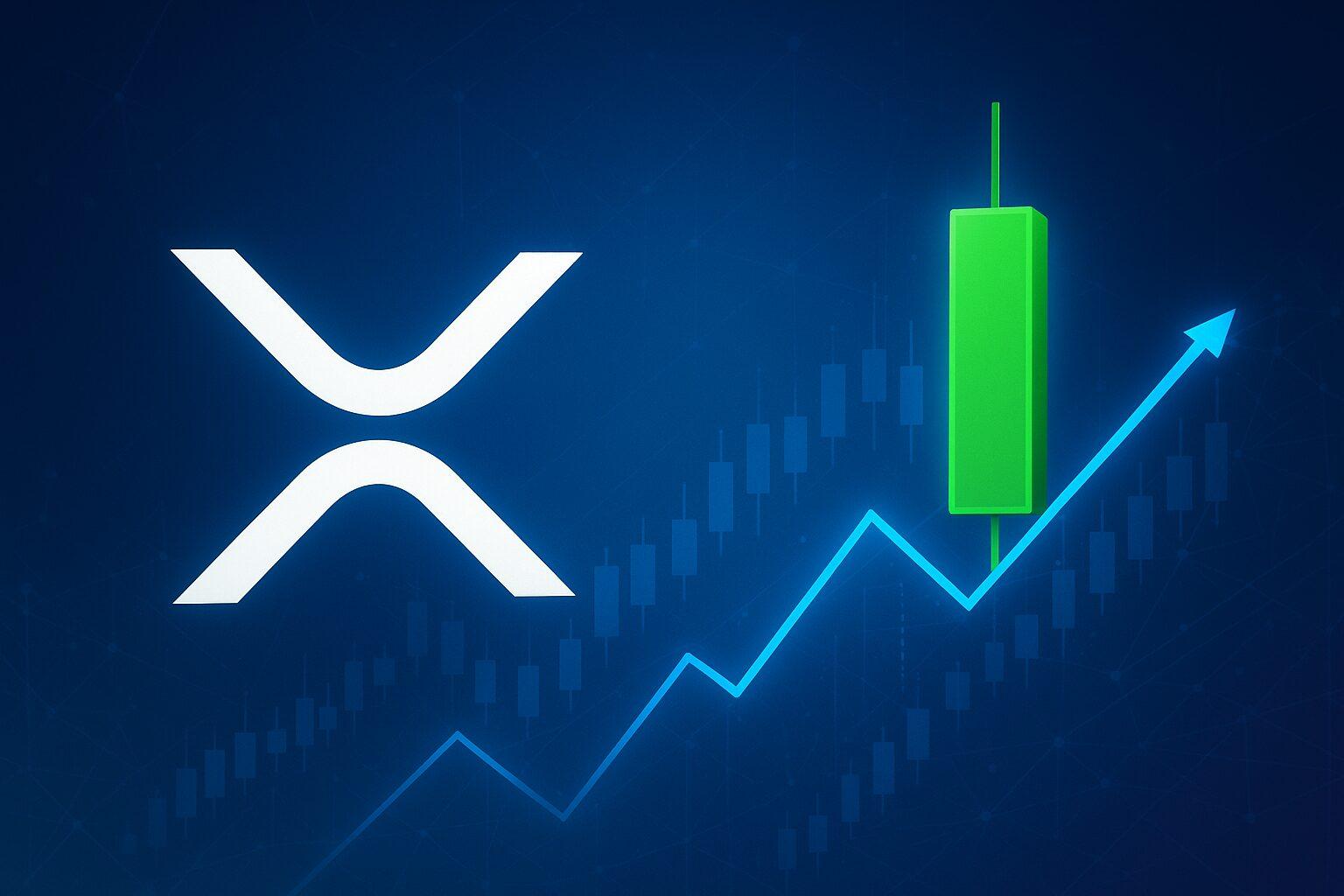 XRP ETF 规模突破 10 亿美元，但价格持续低迷
