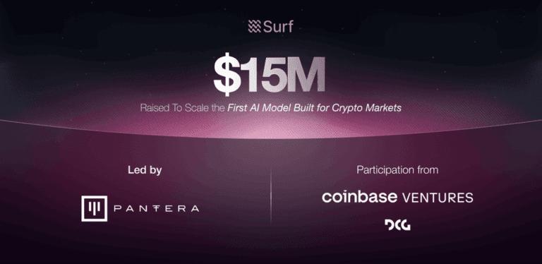 加密人工智能初创公司 Surf 获得由 Pantera Capital 领投的 1500 万美元融资。