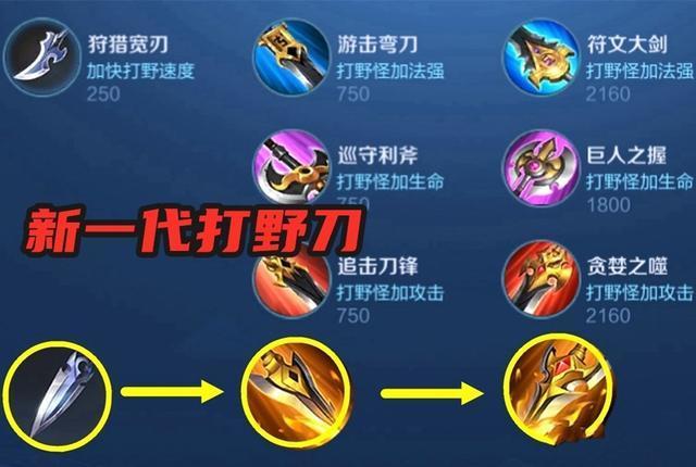 王者荣耀 新打野刀怎么样 蓝领野打工仔直呼内行!