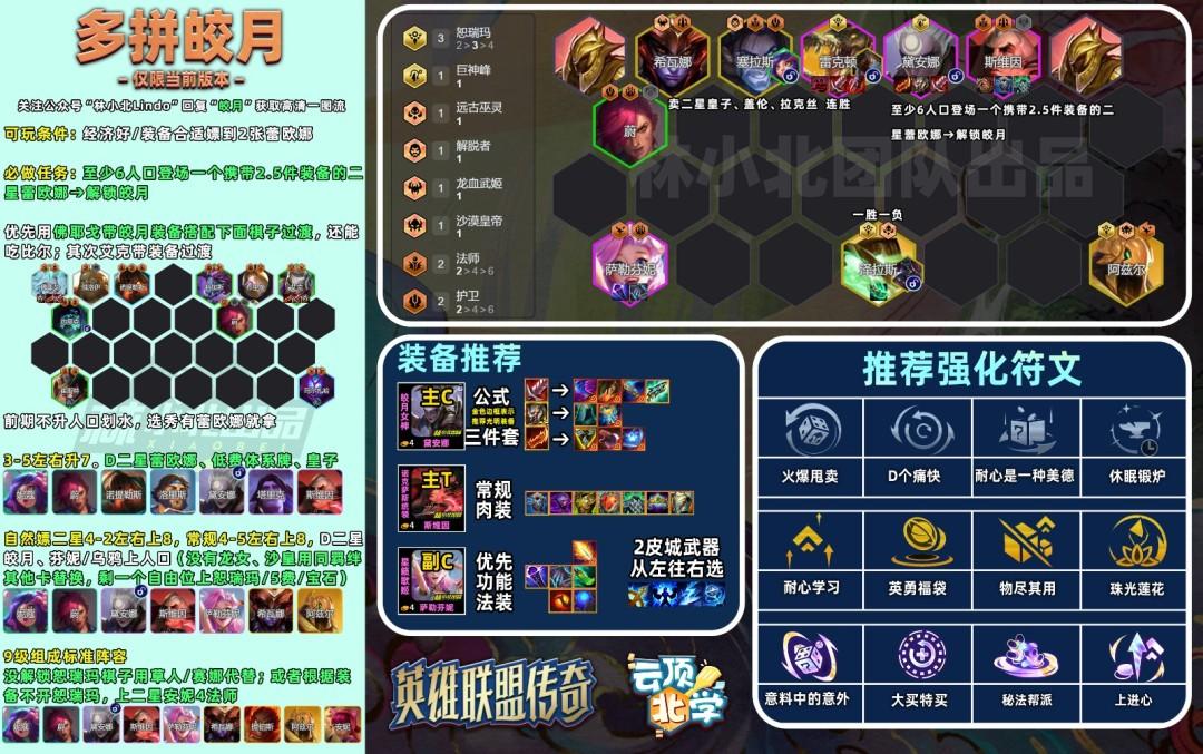 云顶之弈s16多拼皎月阵容推荐