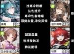 明日方舟终末地冰队配队攻略