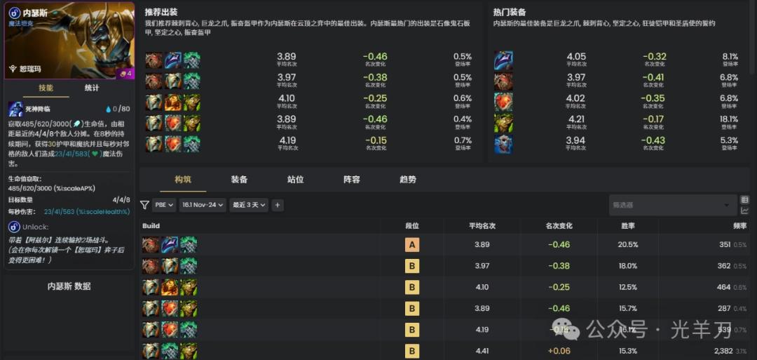 云顶之弈s16内瑟斯装备推荐