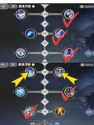 铃兰之剑妮蒂娅技能如何加点