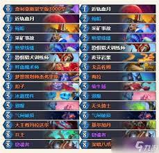 炉石传说红红绿DK如何抓快攻卡组推荐