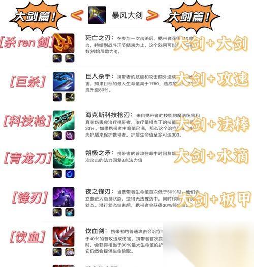 彩虹岛中的多面装备怎么洗练 有什么技巧可以提高成功率