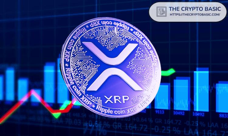 顶级交易员分享他如何在14天内从XRP中赚取30.2万美元利润