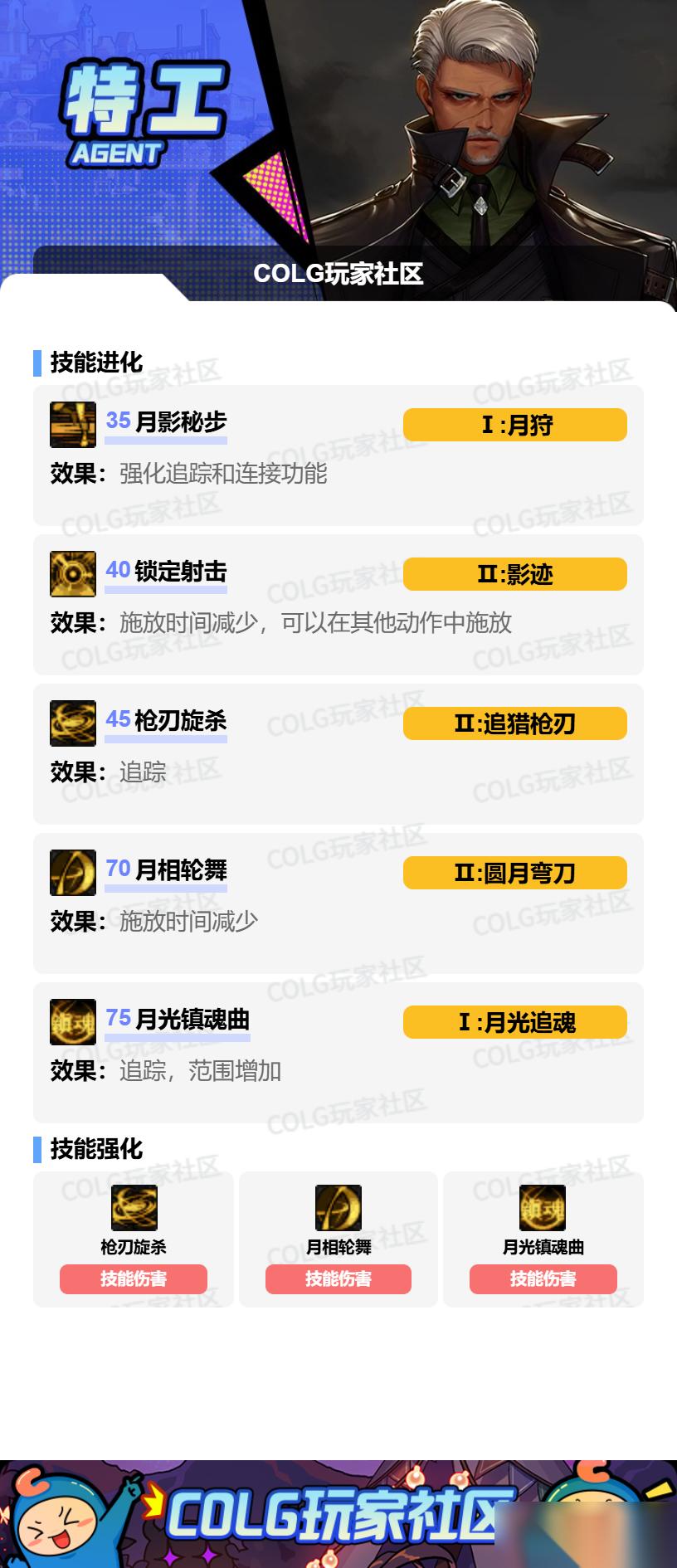 DNF狄瑞吉版本特工加点攻略