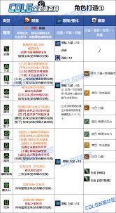 DNF2026血法技能数据是怎样的